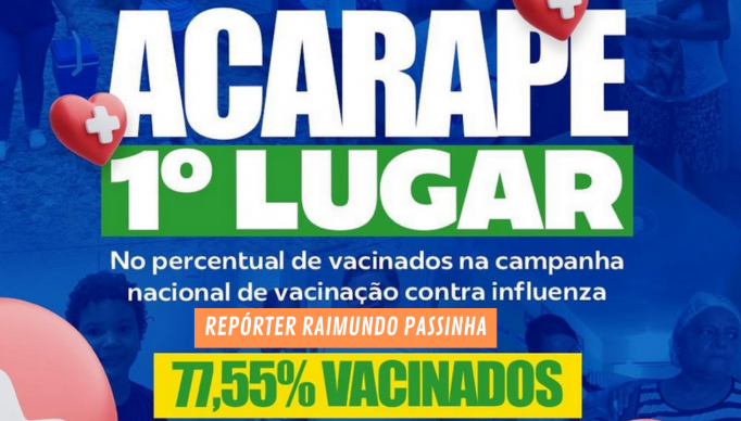 repórter raimundo passinha