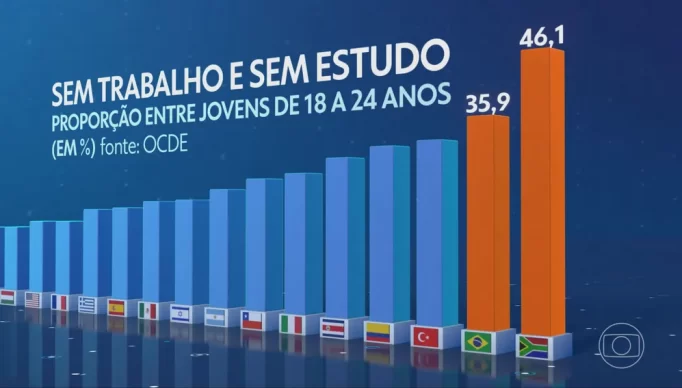 globo-canal-4-20230829-1959-frame-66689